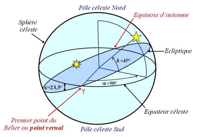 Point Vernal 2