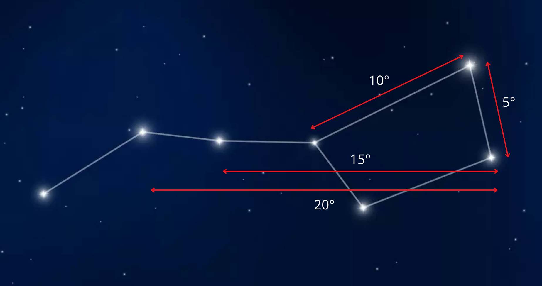 mesure d'angle 2