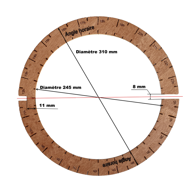 Angle horaire