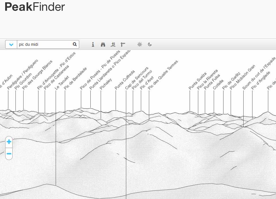 peak finder