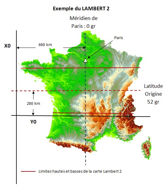 proj lambert 2