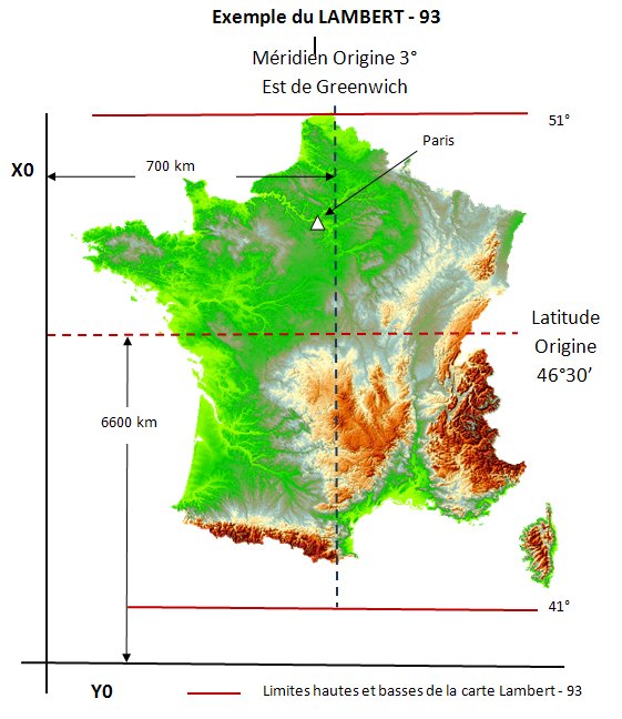 proj lambert 93