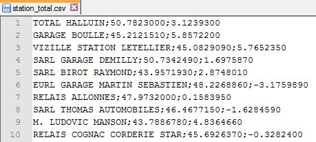 station csv03