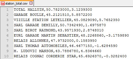 station csv04