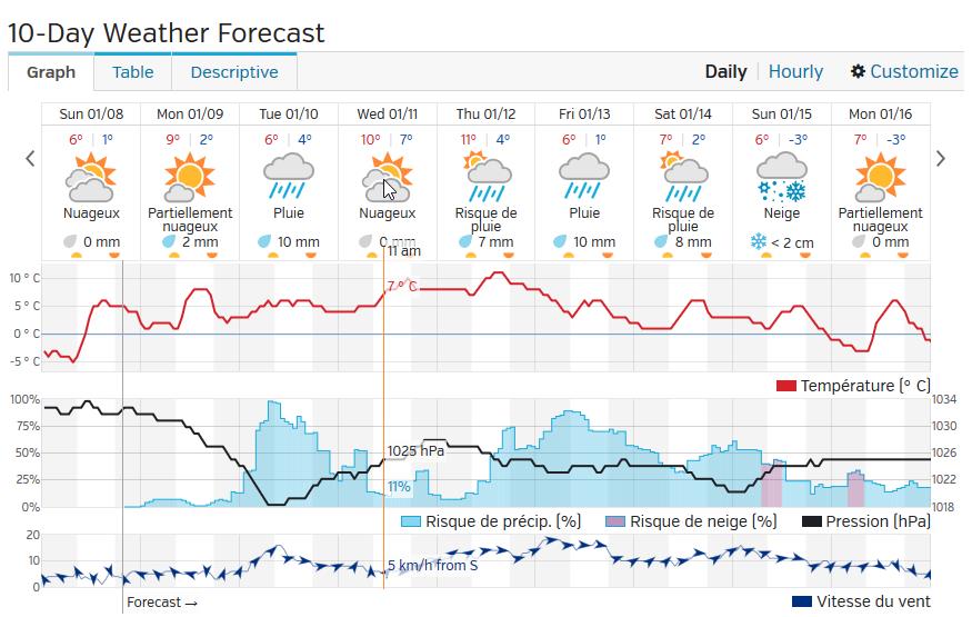 wundermap3