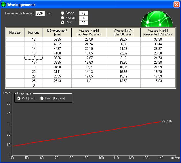 gpxanalyst4