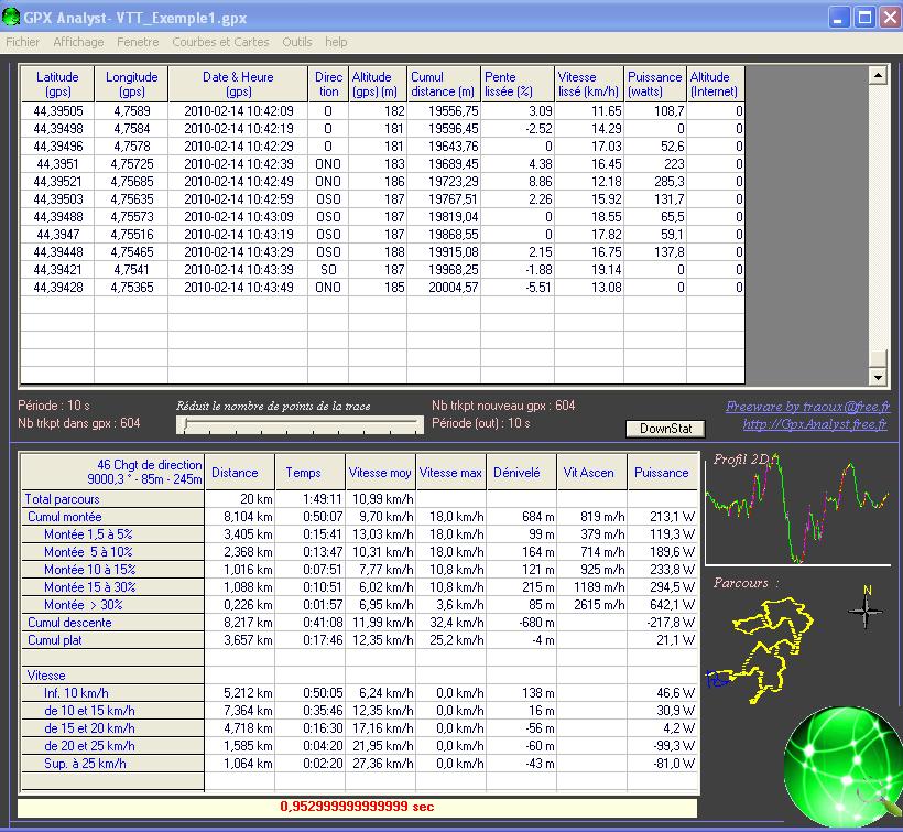 gpxanalyst5